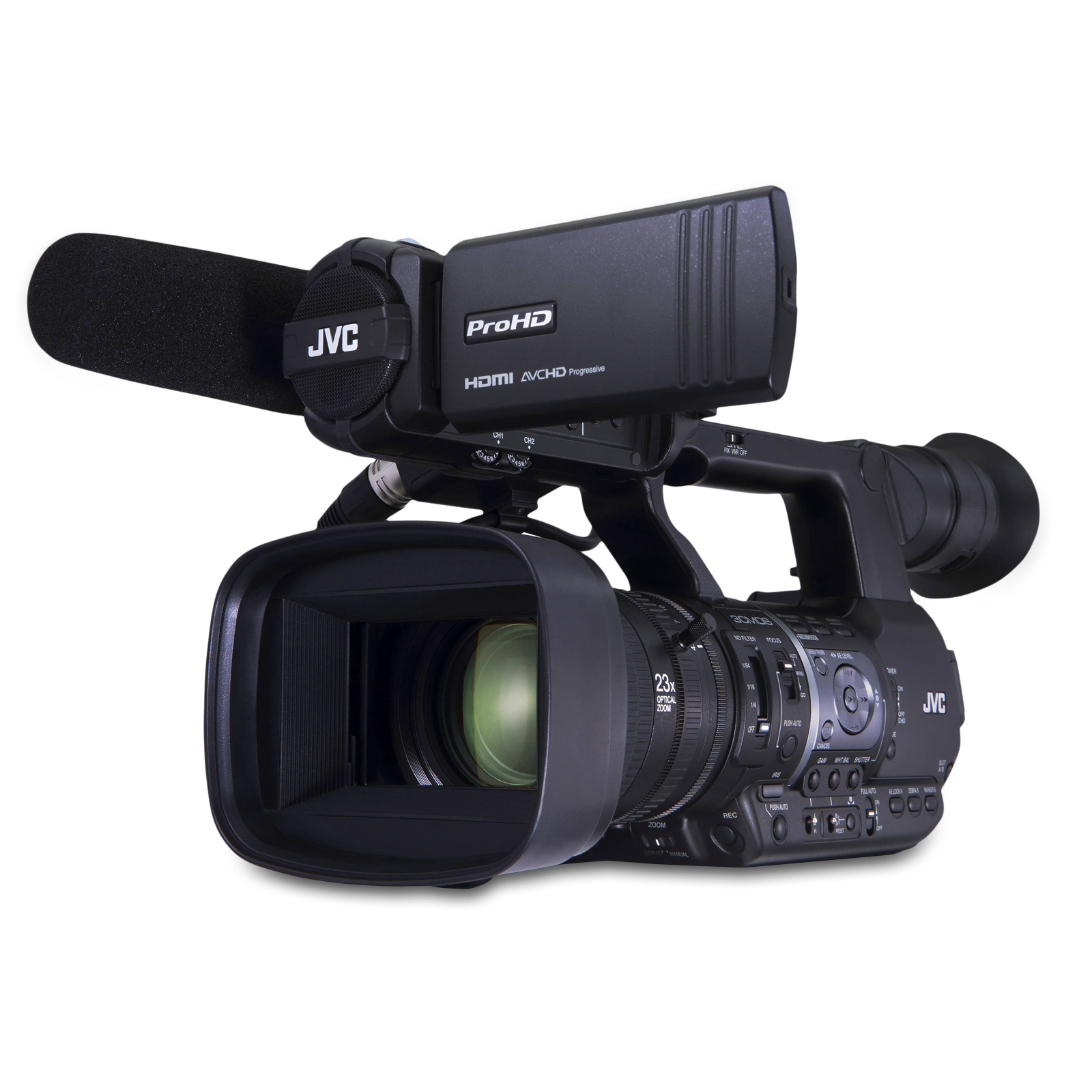 ​Скупка видеокамер